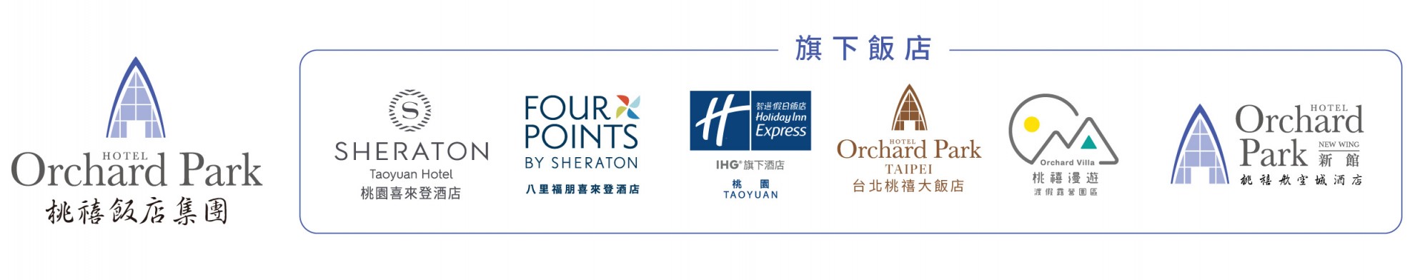 集團簡介 集團簡介